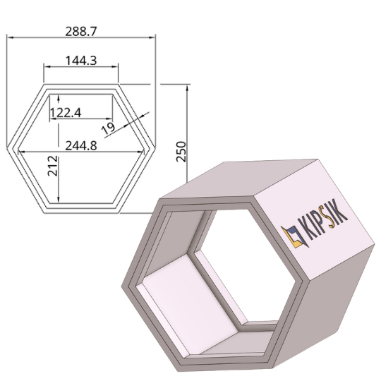 Data för bikakehyllan Data för bikakehyllan